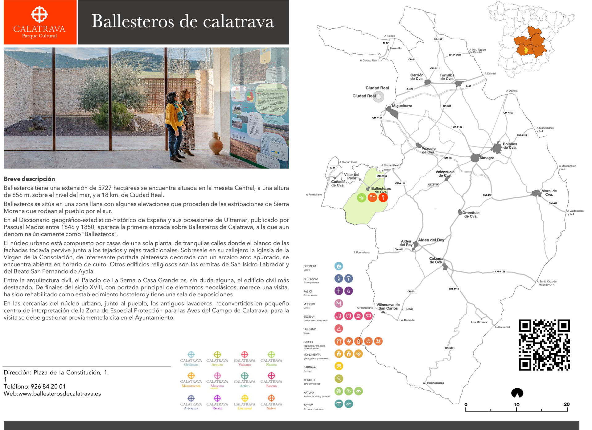 mapa-Ballesteros de Calatrava